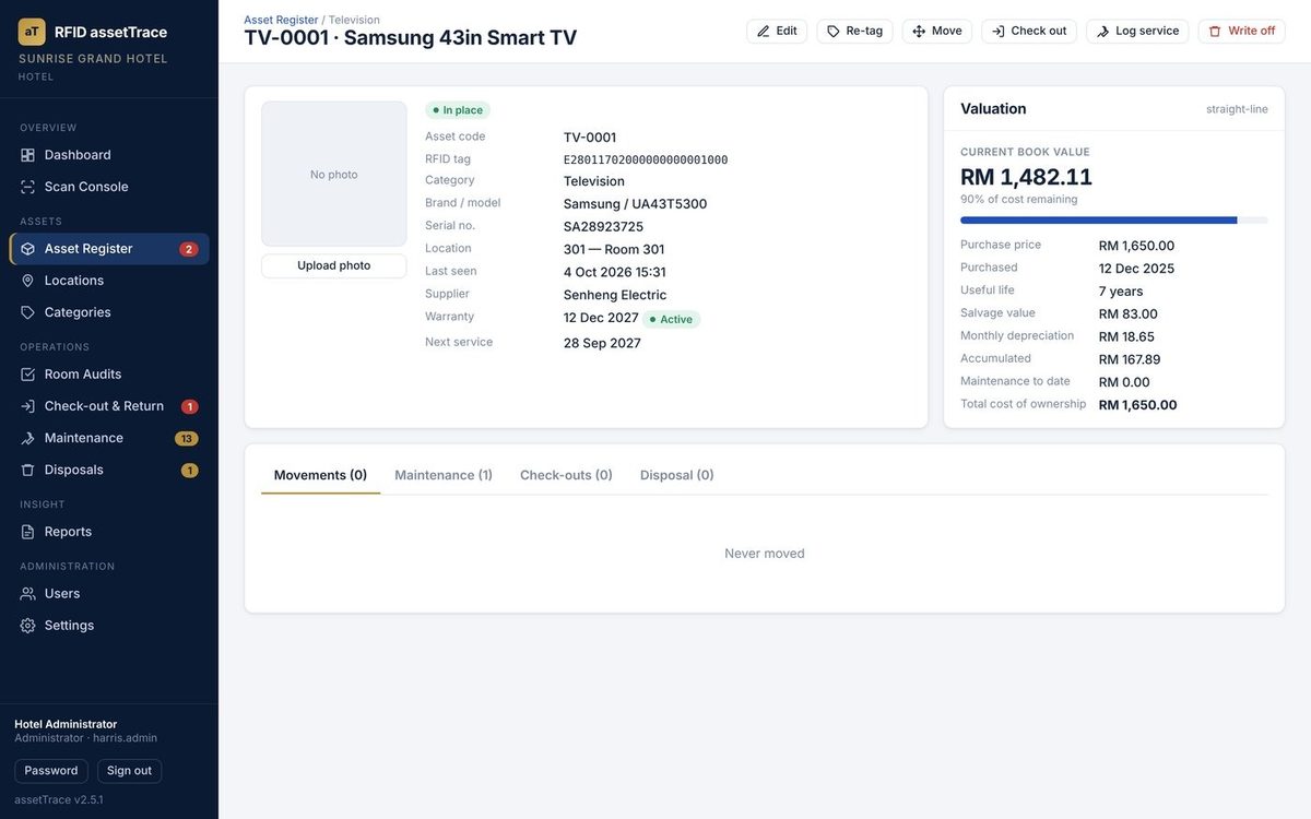 assetTrace asset record with location, warranty and book value